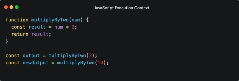 Cover image for Understanding Execution Context in JavaScript